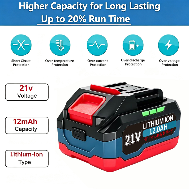 แบตเตอรี่ 21V ของแท้สำหรับเครื - Makita Drill Ddf484 บทวิจารณ์และราคา