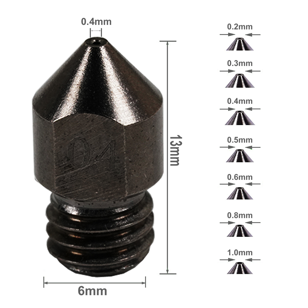 1.75 มม.MK8 3D เครื่องพิมพ์เหล - 3D Printing Industrial บทวิจารณ์และราคา