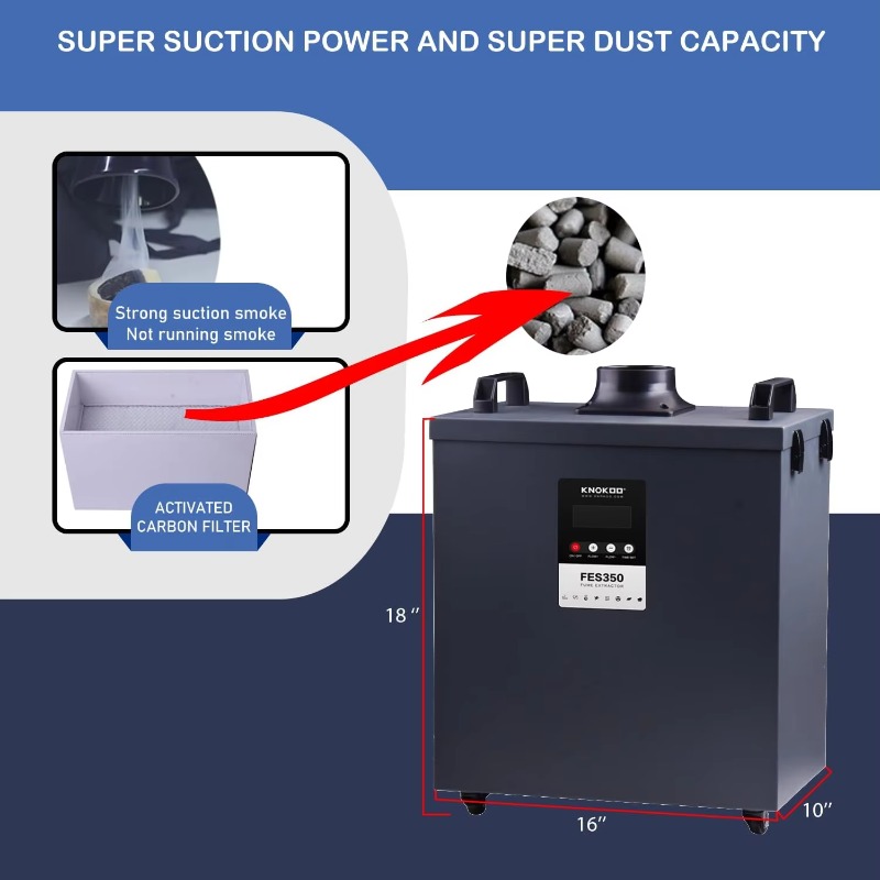 เครื่องดูดควันอุตสาหกรรม KNOKO - 3D Printing Industrial บทวิจารณ์และราคา